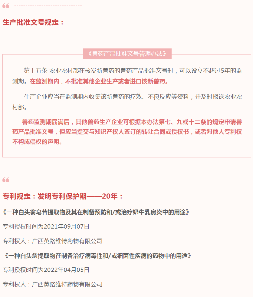白头翁皂苷提取物注射液:监测期规定、生产批准文号规定和专利保护