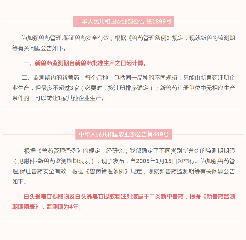 白头翁皂苷提取物注射液:监测期规定、生产批准文号规定和专利保护